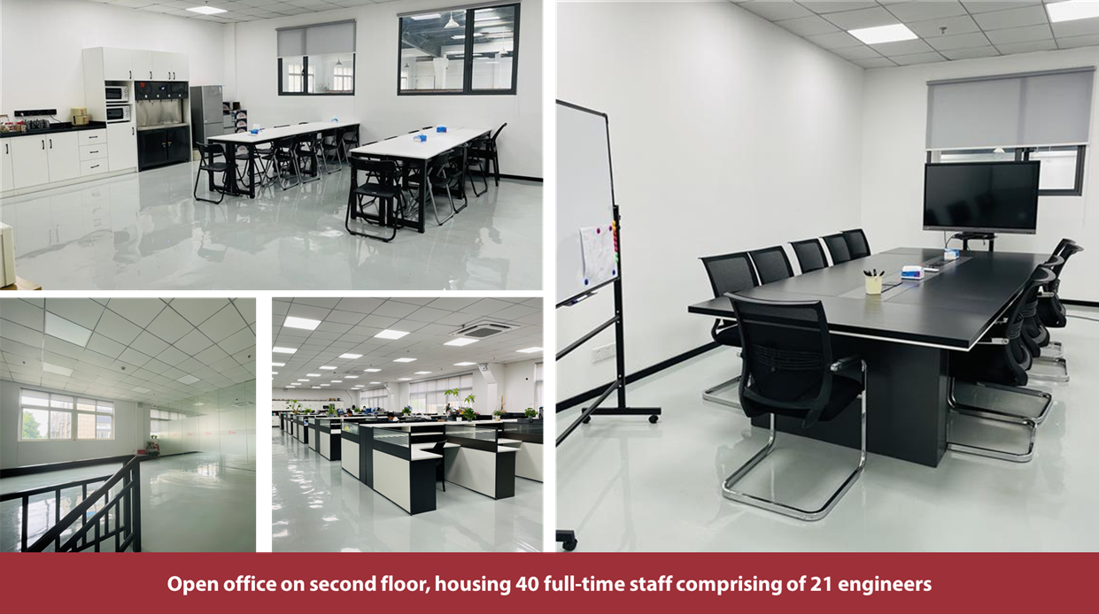 office